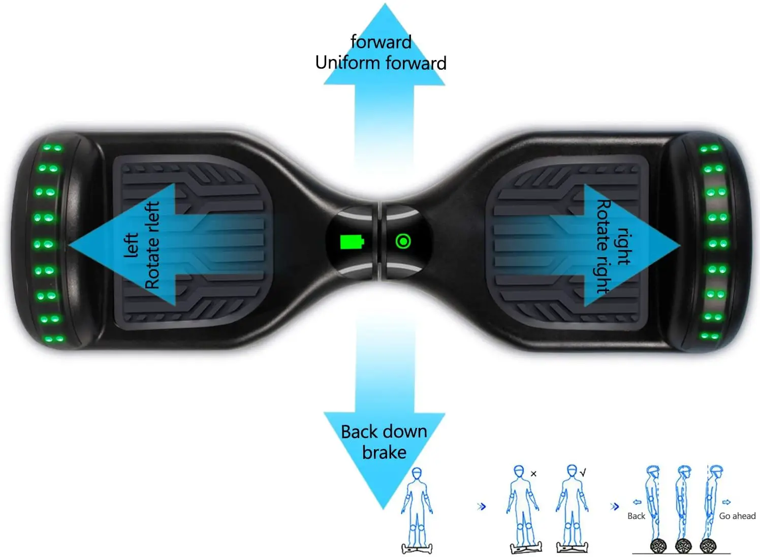 auto-leveling hoverboard